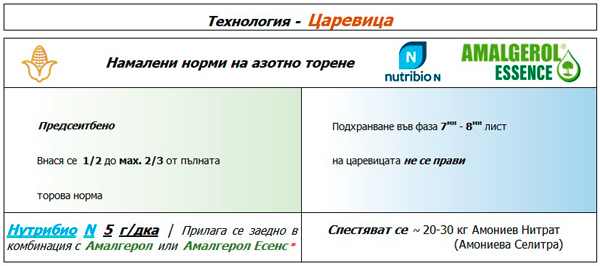 MultipartFile resource [file_data]