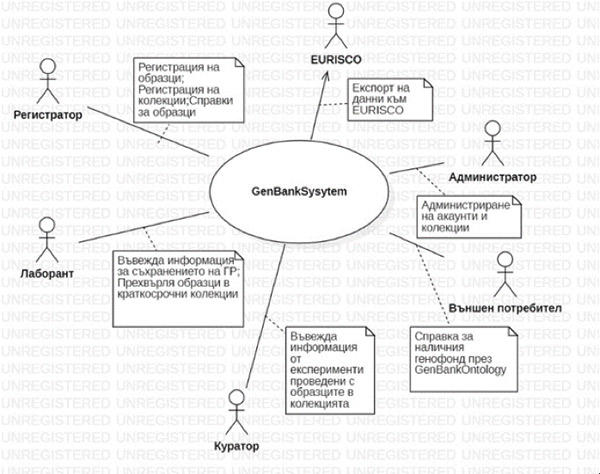 MultipartFile resource [file_data]