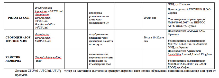 MultipartFile resource [file_data]