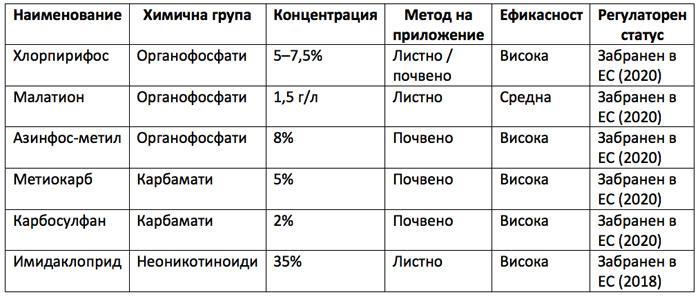 MultipartFile resource [file_data]