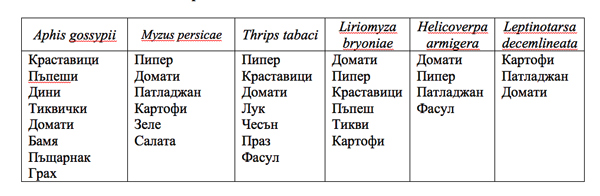 MultipartFile resource [file_data]