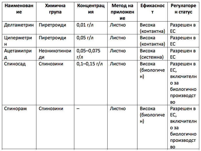 MultipartFile resource [file_data]