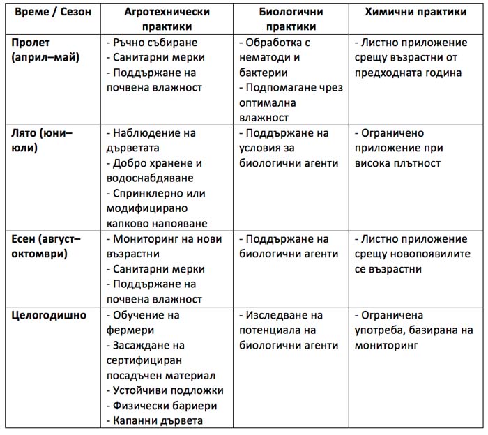 MultipartFile resource [file_data]