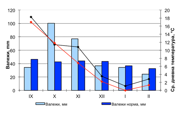 MultipartFile resource [file_data]