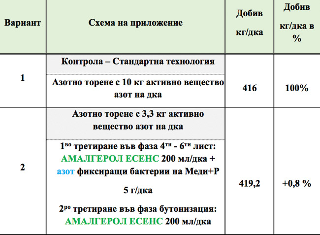 MultipartFile resource [file_data]