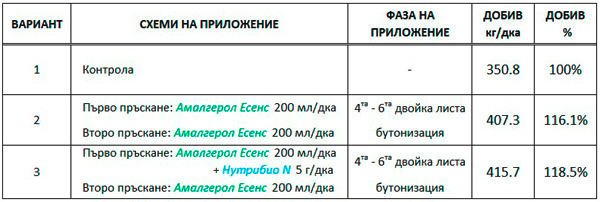 MultipartFile resource [file_data]