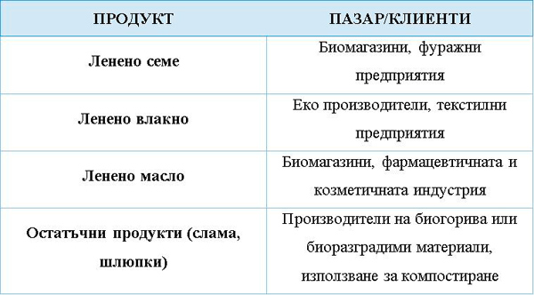 MultipartFile resource [file_data]