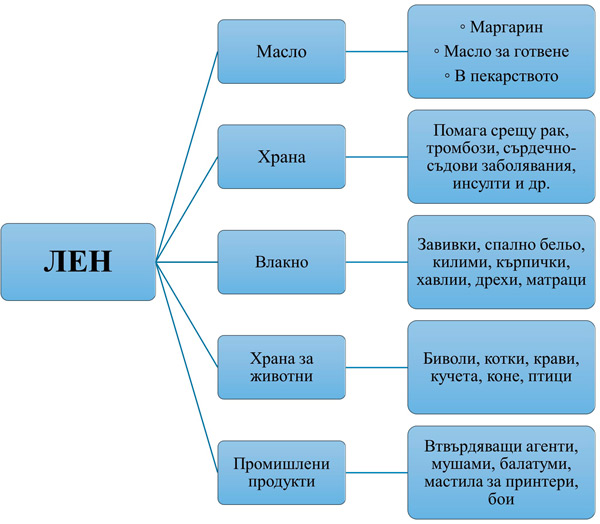 MultipartFile resource [file_data]